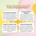 humble-liposomal-vitamin-c-advanced-abso-4.jpg