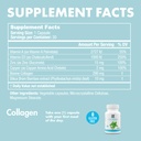 yes-you-can-transformation-kit-complete--4.jpg