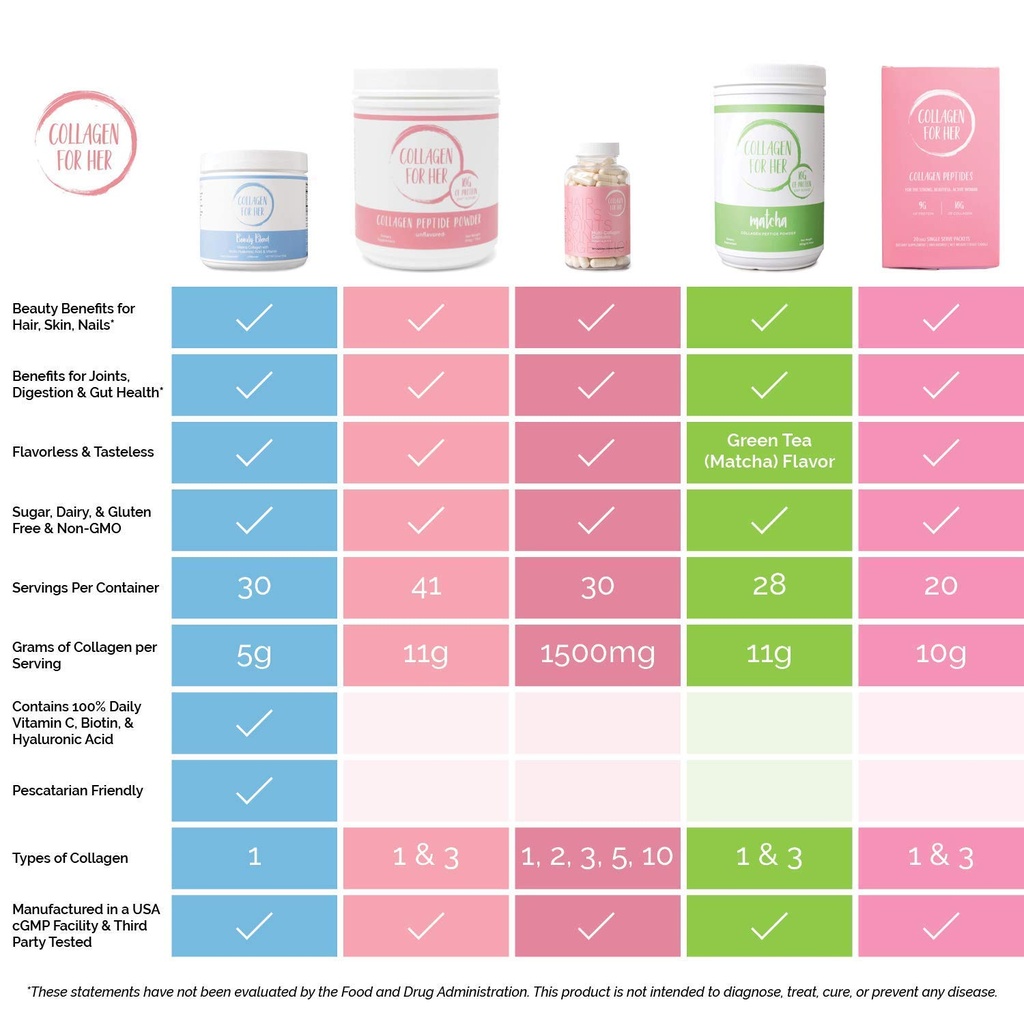 collagen-for-her-marine-collagen-beauty--6.jpg
