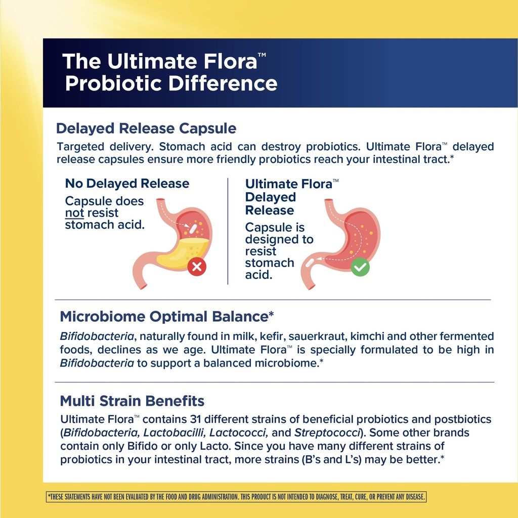 renew-life-ultimate-flora-probiotics-for-6.jpg