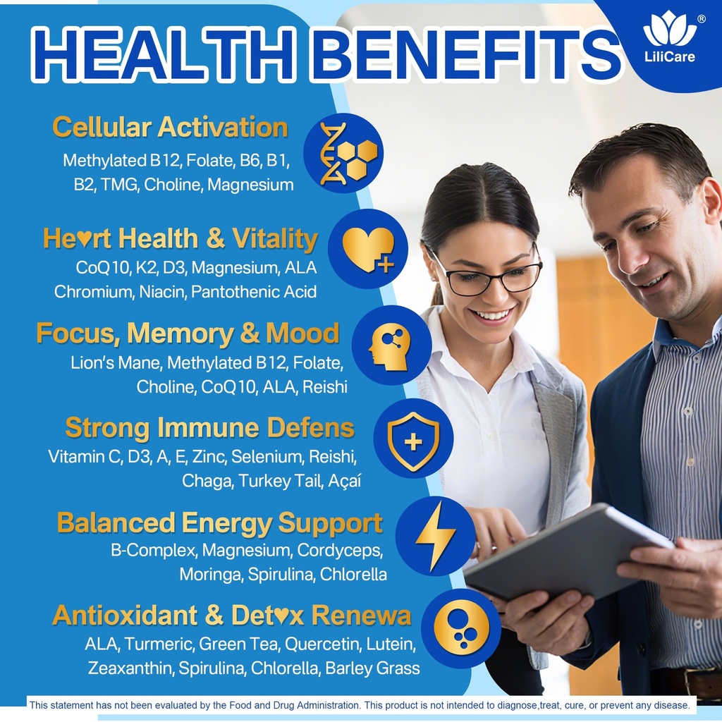 methylated-multivitamin-for-men-women-gu-3.jpg