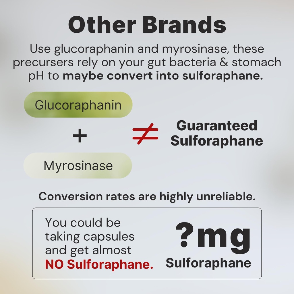 10mg-pure-stabilized-sulforaphane-supple-4.jpg