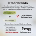10mg-pure-stabilized-sulforaphane-supple-4.jpg
