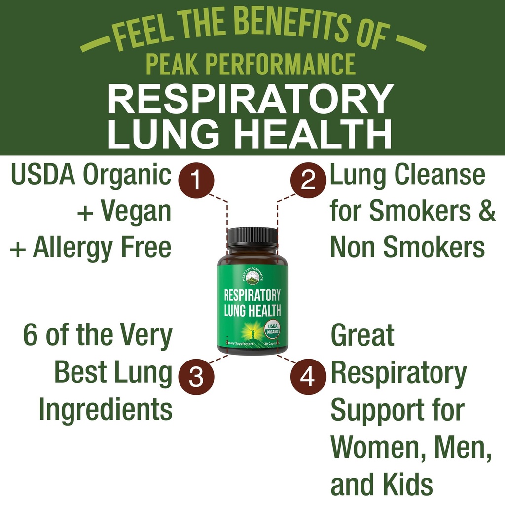 usda-organic-lung-detox-for-smokers-and--2.jpg