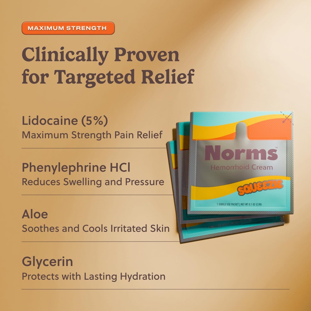 norms-roadies-hemorrhoid-treatment-bundl-3.jpg