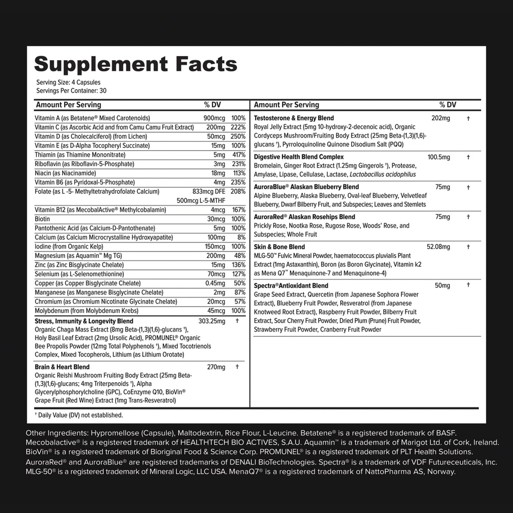 primitive-scientific-whole-food-natural--5.jpg
