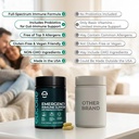 premium-emergency-immune-support-supplem-5.jpg