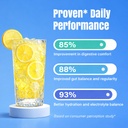 electrolyte-tablets-hydration-fiber-supp-3.jpg