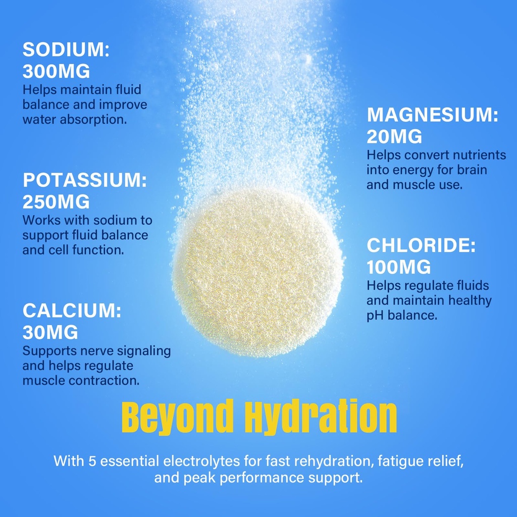 electrolyte-tablets-hydration-fiber-supp-6.jpg