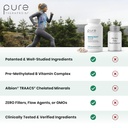pure-therapro-rx-methylated-multivitamin-3.jpg