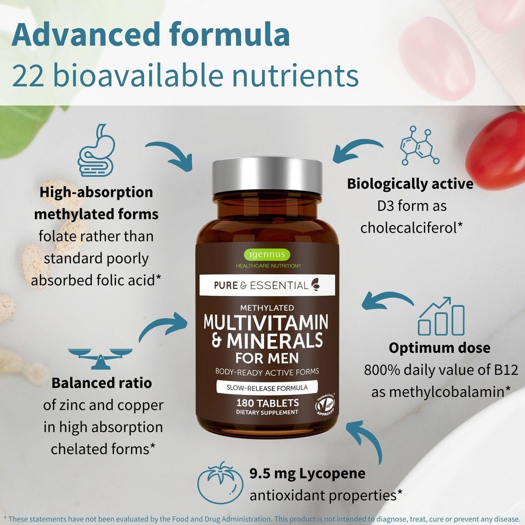 igennus-methylated-men-s-multivitamin-wi-2.jpg