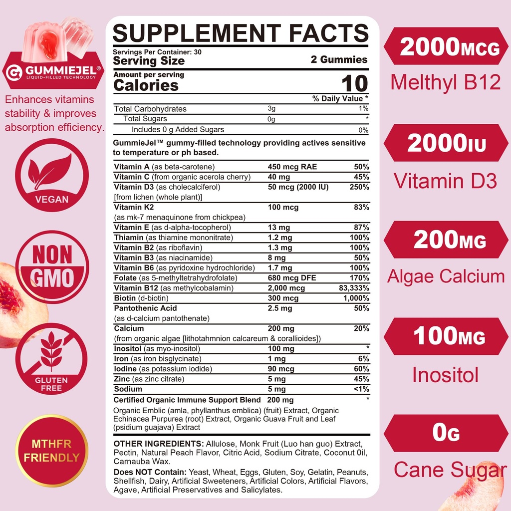 methylated-multivitamin-for-women-gummie-2.jpg