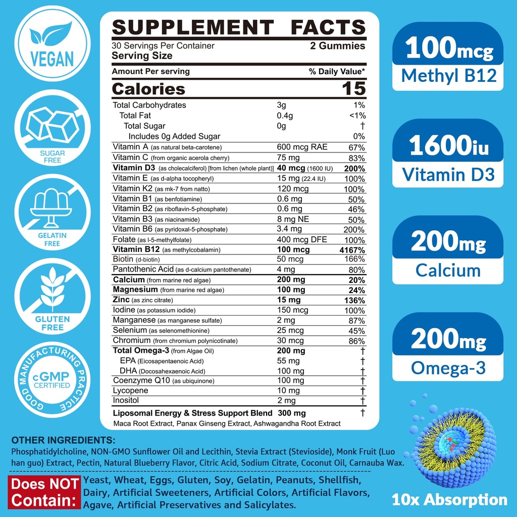 methylated-multivitamin-for-men-gummies--2.jpg