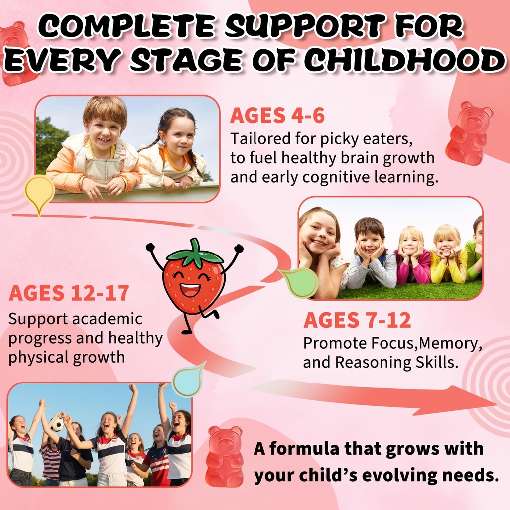 methylated-multivitamin-kids-gummies-ome-3.jpg