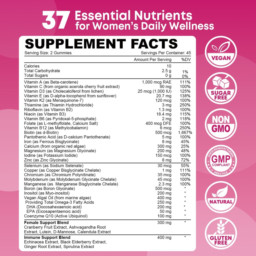 180-count-womens-multivitamin-gummy-meth-6.jpg