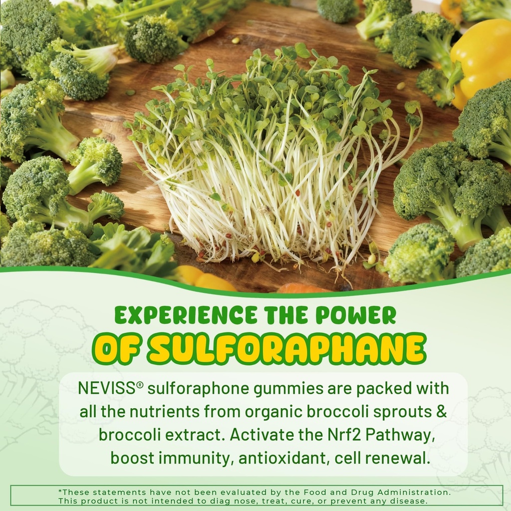 neviss-2p-liposomal-sulforaphane-gummies-4.jpg