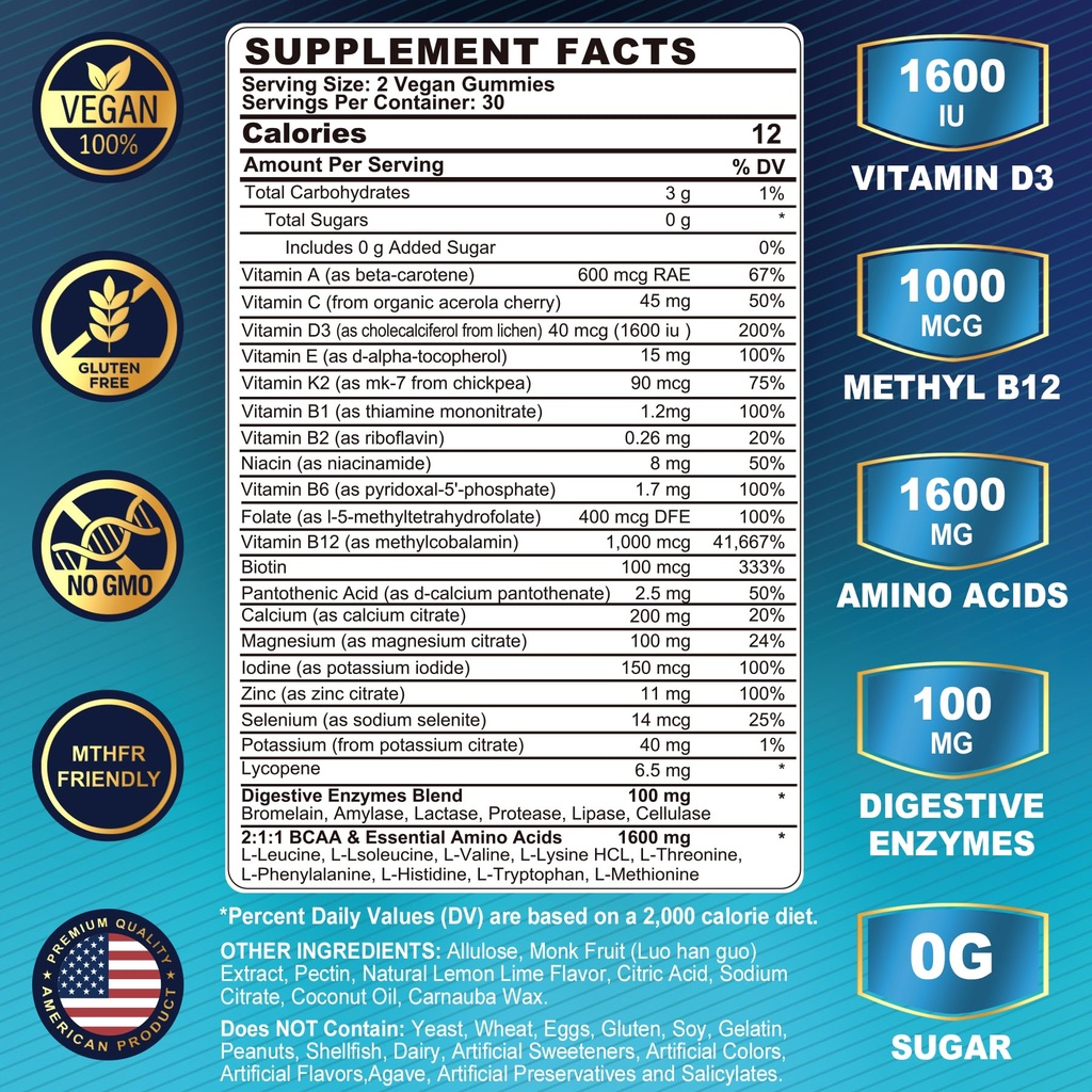 nextdia-mens-multivitamin-gummies-60-cou-2.jpg