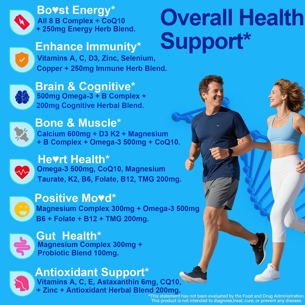 neviss-methylated-multivitamin-vitamin-d-3.jpg