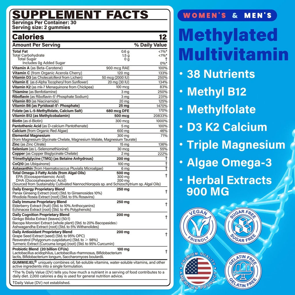 neviss-methylated-multivitamin-vitamin-d-2.jpg