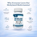 methylated-multivitamin-active-folate-5--4.jpg