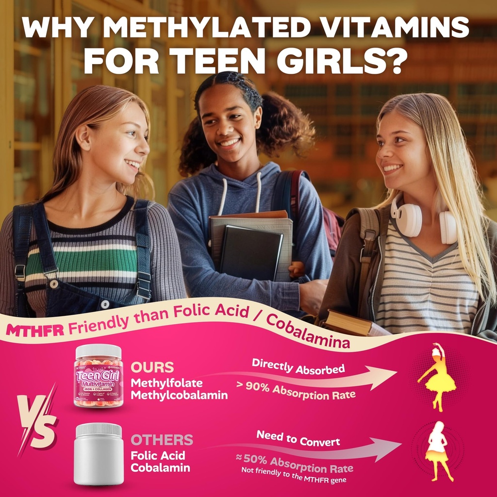 2-pack-methylated-multivitamin-gummies-f-4.jpg