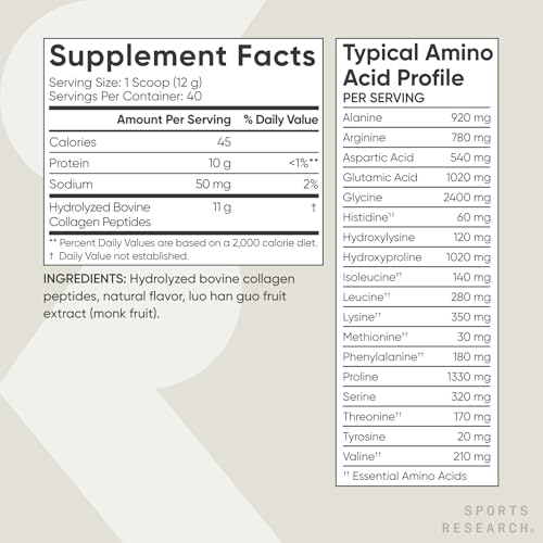 sports-research-skin-joint-and-bones-pac-4.jpg