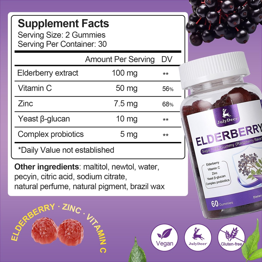 60-gummies-sambucus-elderberry-gummies-i-2.jpg