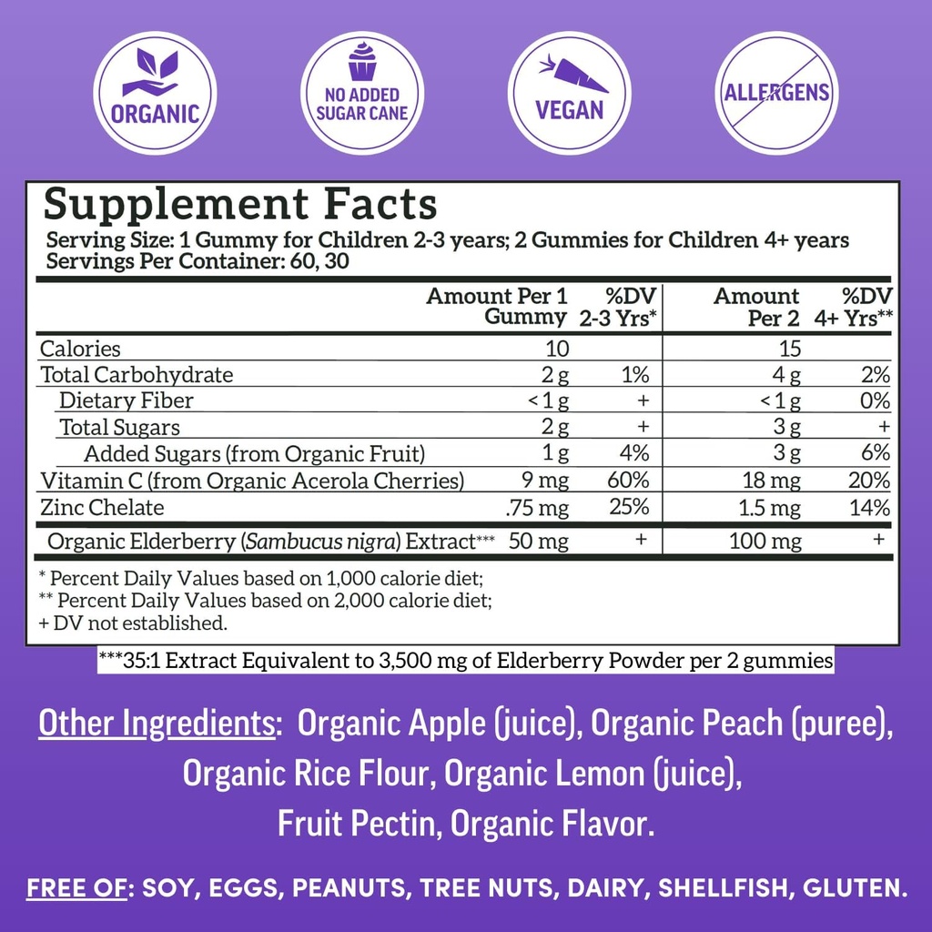 llama-naturals-elderberry-gummies-for-ki-2.jpg