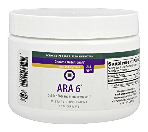 d-adamo-personalized-nutrition-ara-6-100-2.jpg