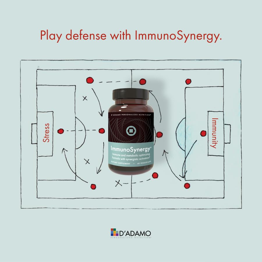 d-adamo-personalized-nutrition-immunosyn-3.jpg
