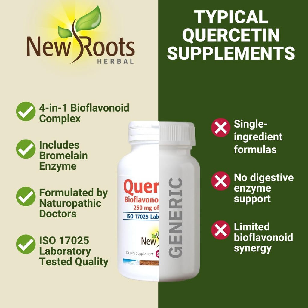 new-roots-herbal-quercetin-with-bromelai-5.jpg