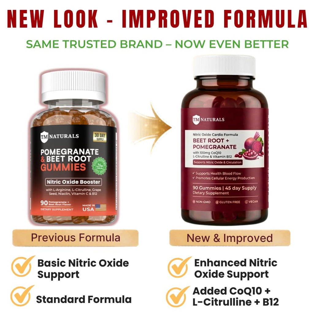beet-root-gummies-with-pomegranate-coq10-6.jpg