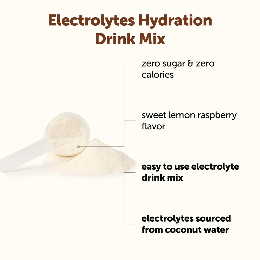 micro-ingredients-hydration-electrolyte--3.jpg
