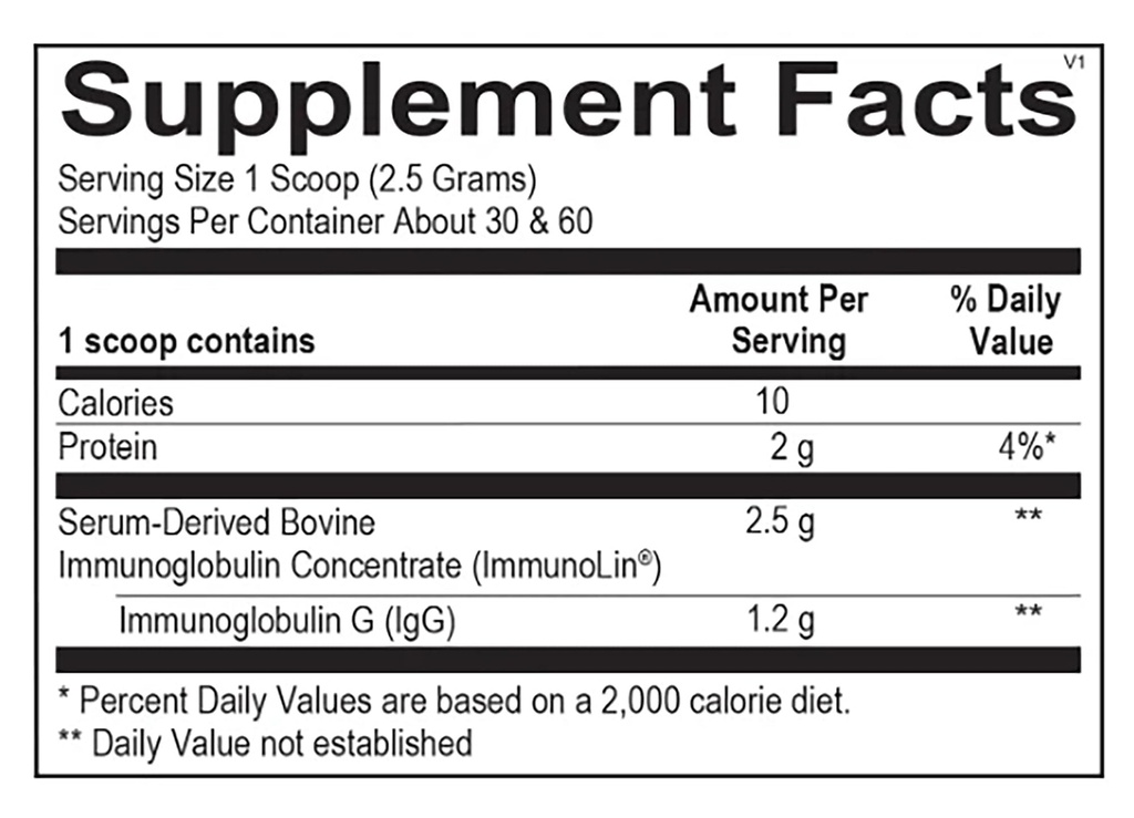superdome-igg-gut-protection-dietary-sup-3.jpg