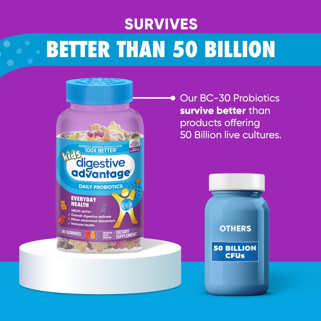 digestive-advantage-daily-probiotic-gumm-5.jpg