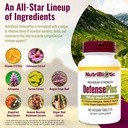 nutribiotic-defenseplus-45-tablets-11-in-2.jpg