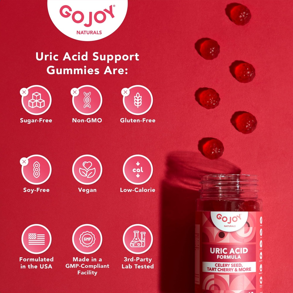 gojoy-naturals-uric-acid-support-formula-6.jpg