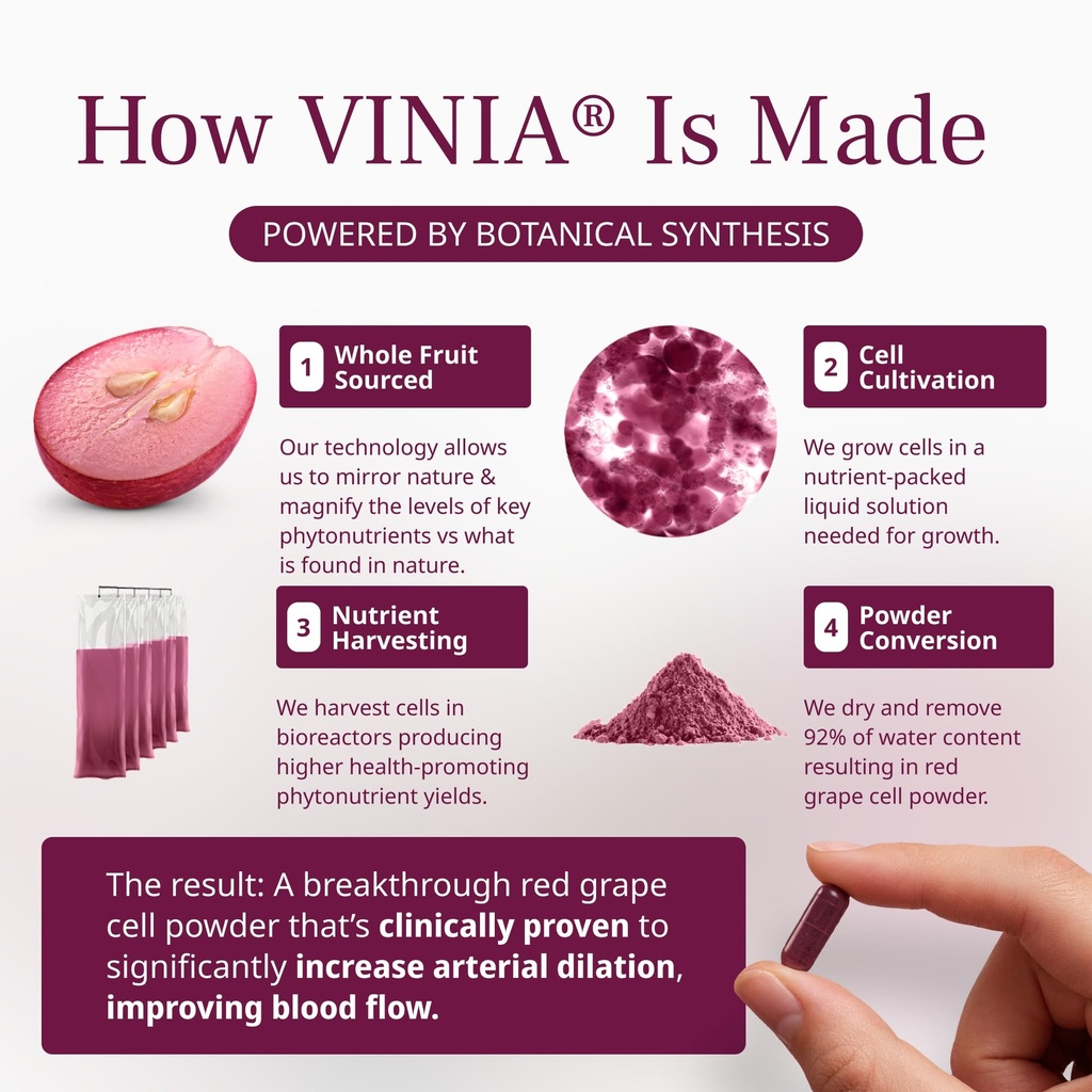 vinia-piceid-resveratrol-supplement-caps-6.jpg