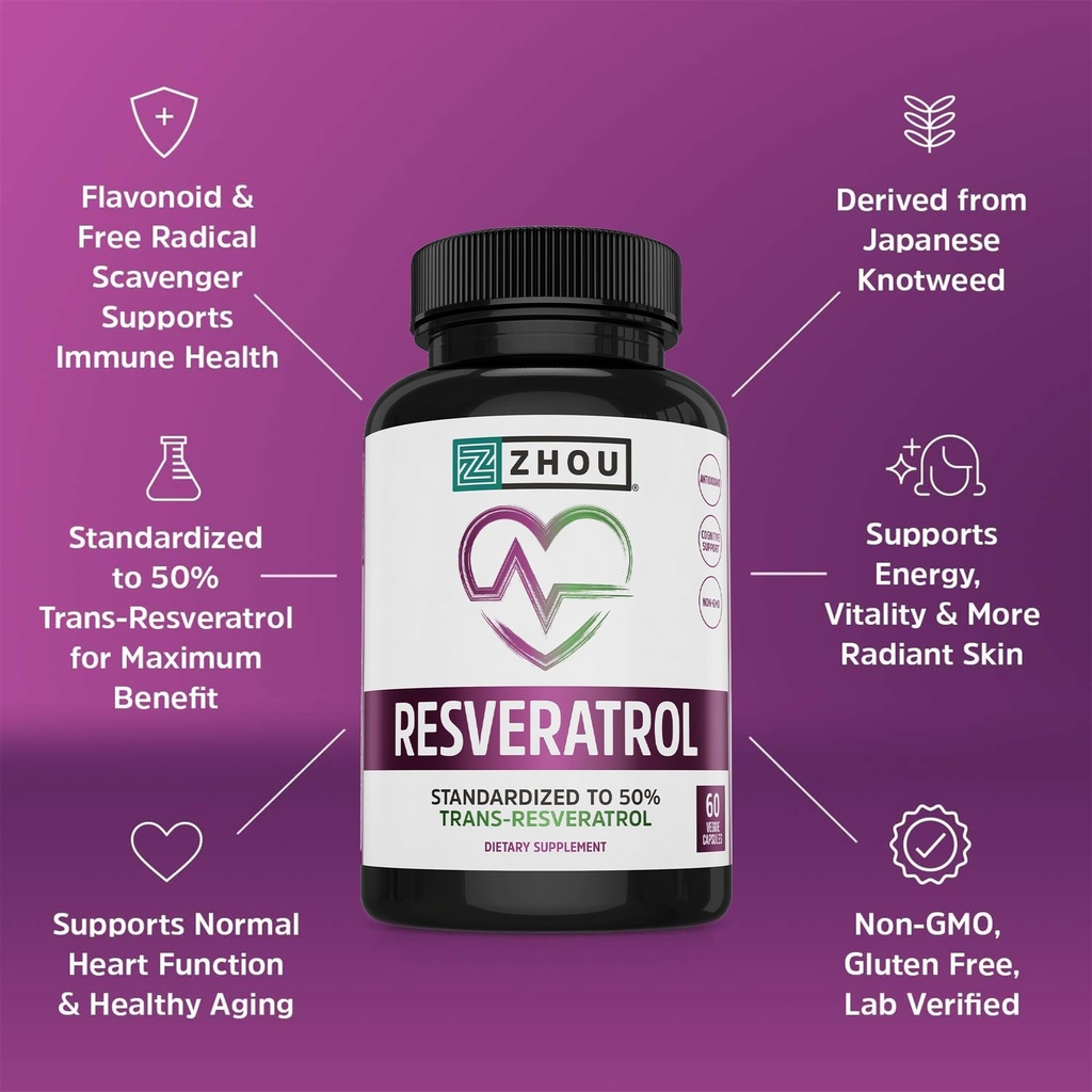 zhou-resveratrol-resveratrol-1000mg-nutr-4.jpg