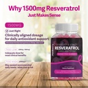 resveratrol-supplement-1500mg-gummies-98-6.jpg