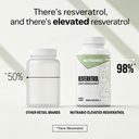 nutrabio-98-pure-resveratrol-supplement--3.jpg