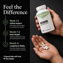 nutrabio-98-pure-resveratrol-supplement--4.jpg