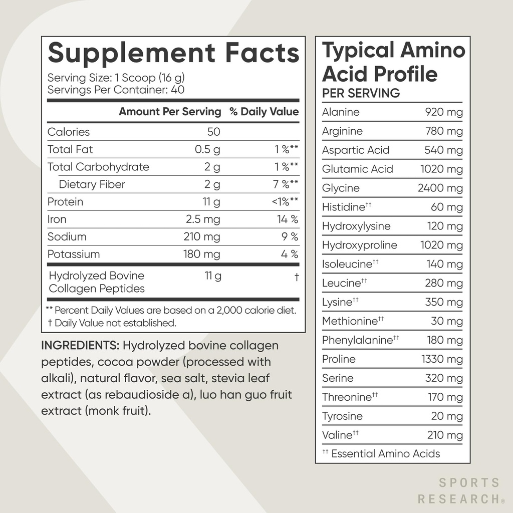 sports-research-skin-joint-and-bones-pac-4.jpg