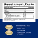 gnc-triple-strength-fish-oil-mini-omega--5.jpg