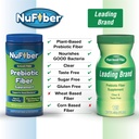 fiber-supplement-daily-prebiotic-fiber-1-2.jpg