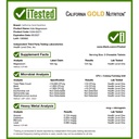 california-gold-nutrition-chewable-magne-4.jpg