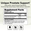 theralogix-prostate-pq-rye-grass-pollen--2.jpg