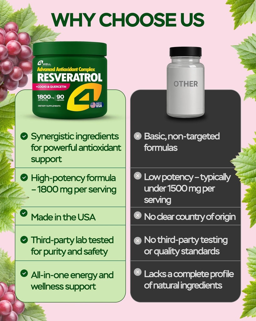 4well-products-resveratrol-90-capsules-n-4.jpg