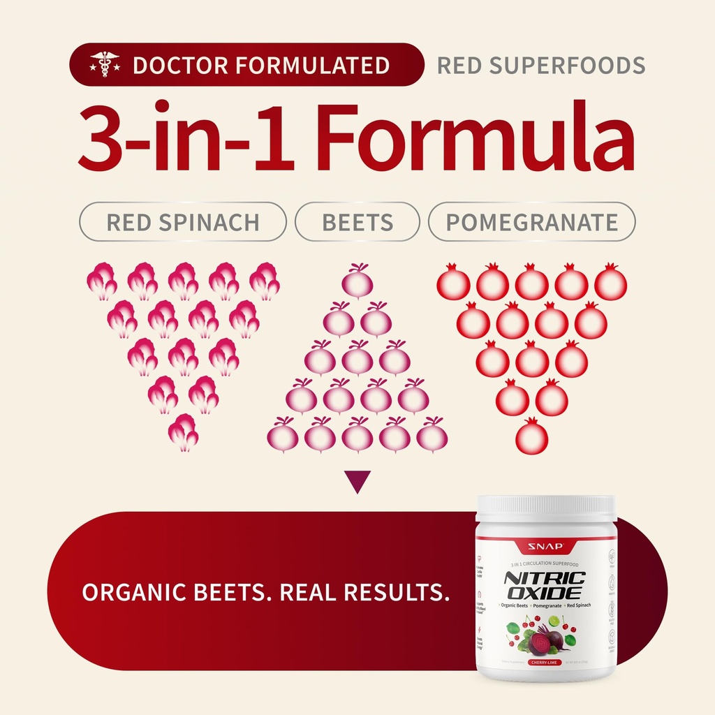 snap-supplements-nitric-oxide-beet-root--3.jpg
