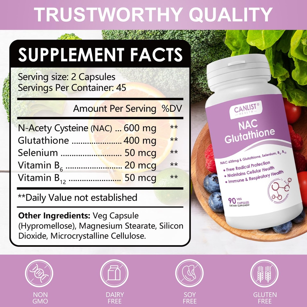 canlist-nac-supplement-n-acetyl-cysteine-2.jpg